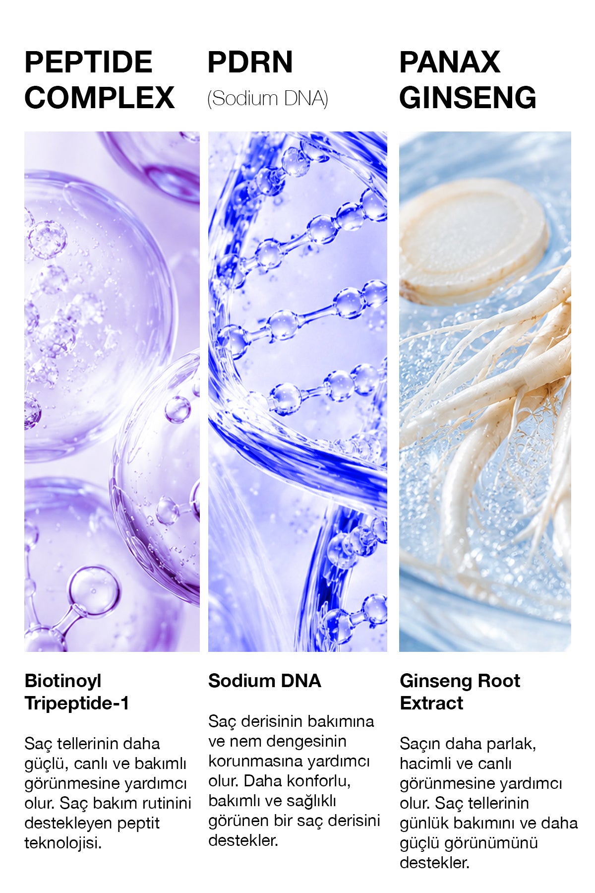 PDRN & Peptide Şampuan 400 ml