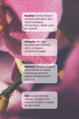 Serenia Body Mist 200 ml