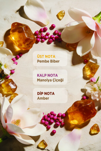 Doğal Masaj Sütleri & Premium Vücut Bakımı 17 Doğal Masaj Sütleri & Premium Vücut Bakımı - OCRIDE®