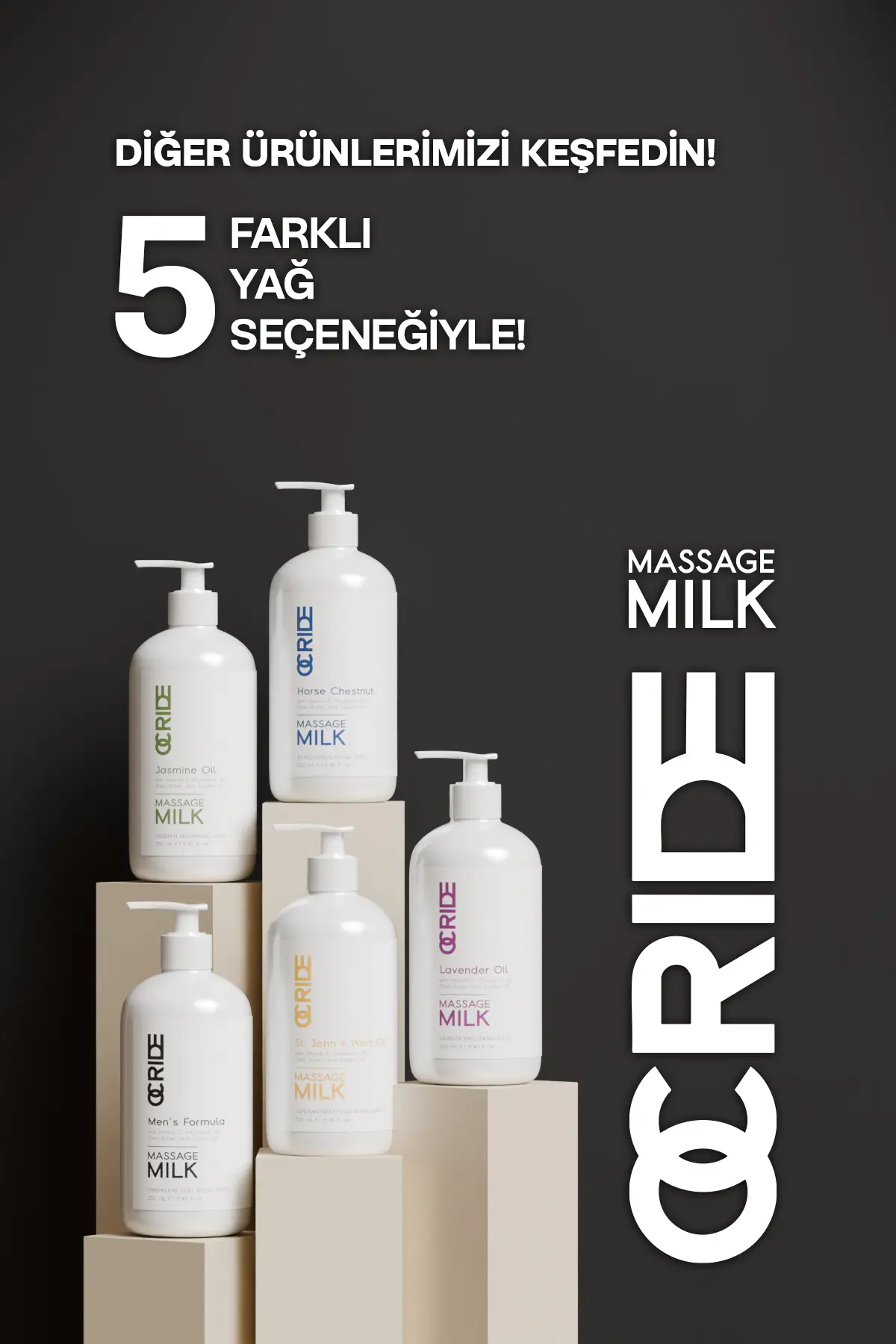 Bizi Tanıyın - OCRIDE®