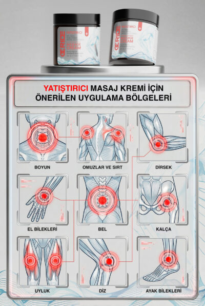 Kuyruk Yağı - At Kestanesi - Mentol - Okaliptüs | Yatıştırıcı ve Ferahlatıcı Masaj Kremi 250ML - Görsel 5