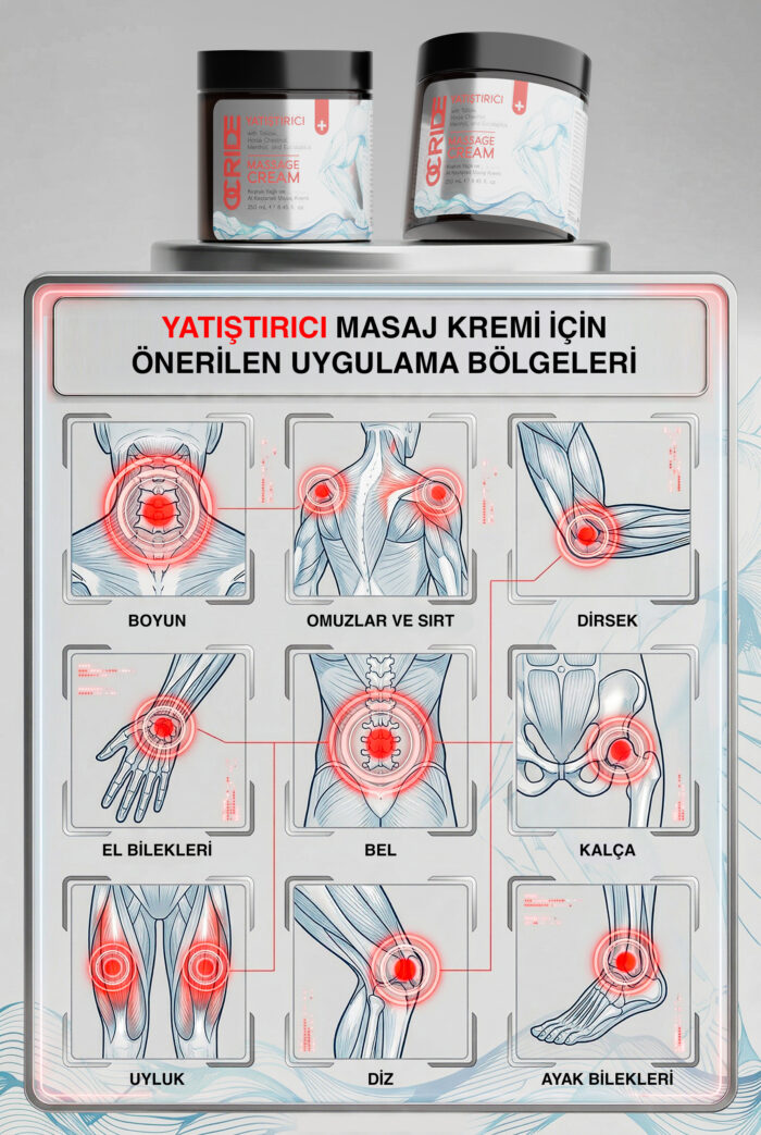 Kuyruk Yağı - At Kestanesi - Mentol - Okaliptüs | Yatıştırıcı ve Ferahlatıcı Masaj Kremi 250ML - Görsel 5